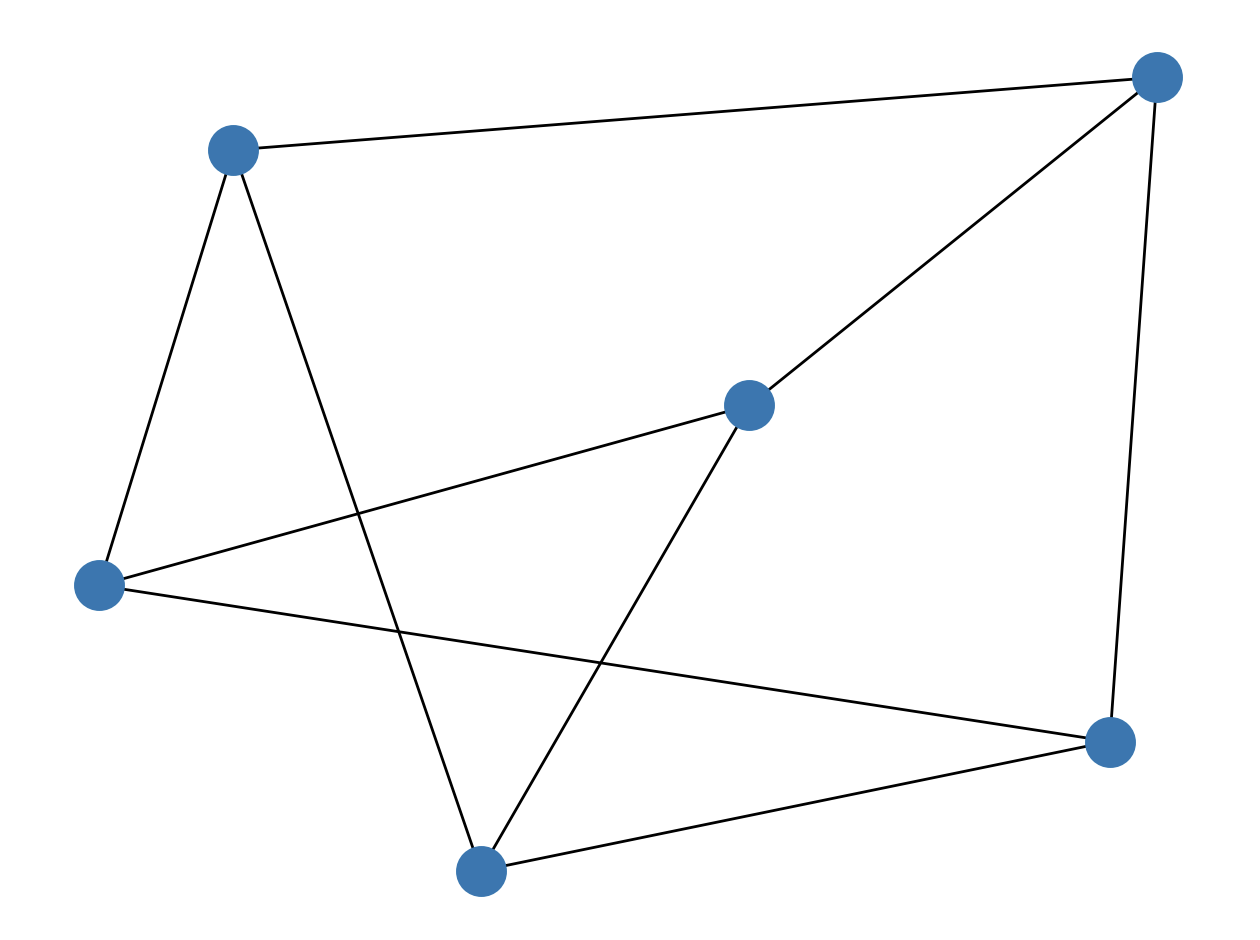 visualization-basics-draw-simple