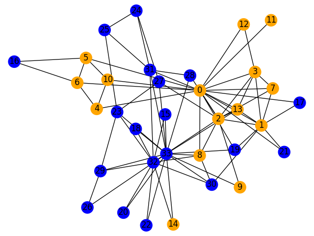 matplotlib-figure-4