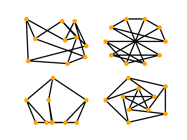 Matplotlib-figure